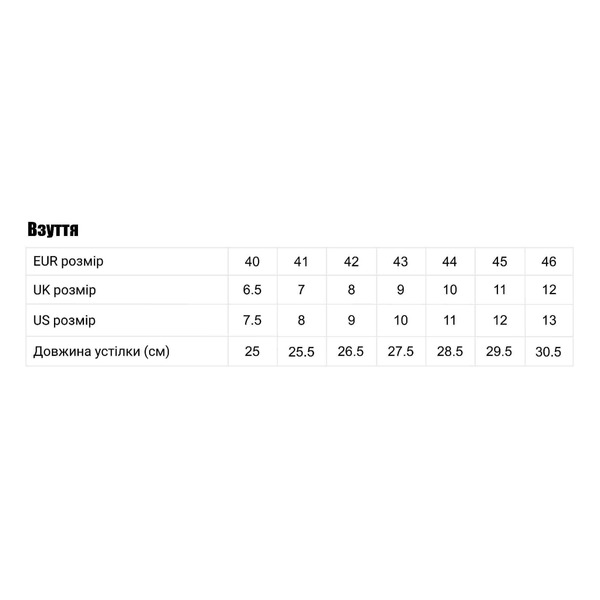 Взуття робоче DOUGLAS DeWALT DWF50232-101-11