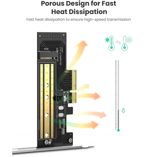 PCI-E 3.0 контролер для SSD M.2 (NVMe) x4 CM302 Ugreen