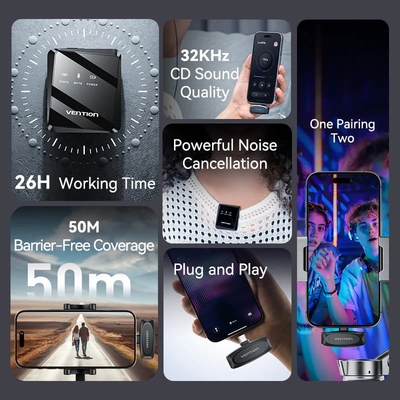 Мікрофонна радіосистема для смартфона Vention USB-C 2-Pack Wireless Lavalier Black (NCBB0)