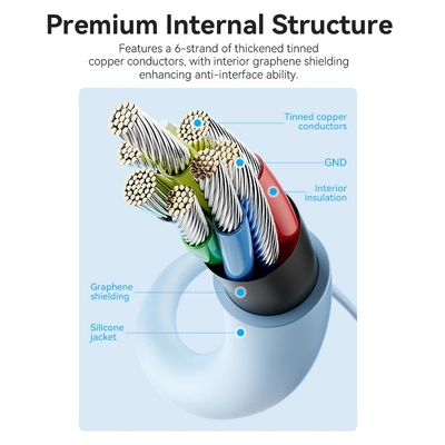 Кабель USB 2.0 Type-C M - 2хType-C M Y-Splitter 1.5м 100W Blue Silicone Type Vention