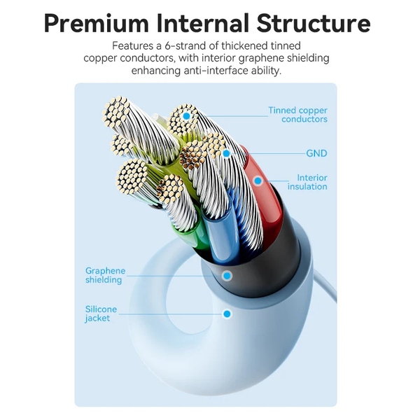 Кабель USB 2.0 Type-C M - 2хType-C M Y-Splitter 1.5м 100W Blue Silicone Type Vention
