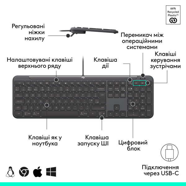 IT набір Logitech Signature Slim MK620 Wired Combo for Business - GRAPHITE (920-013349)