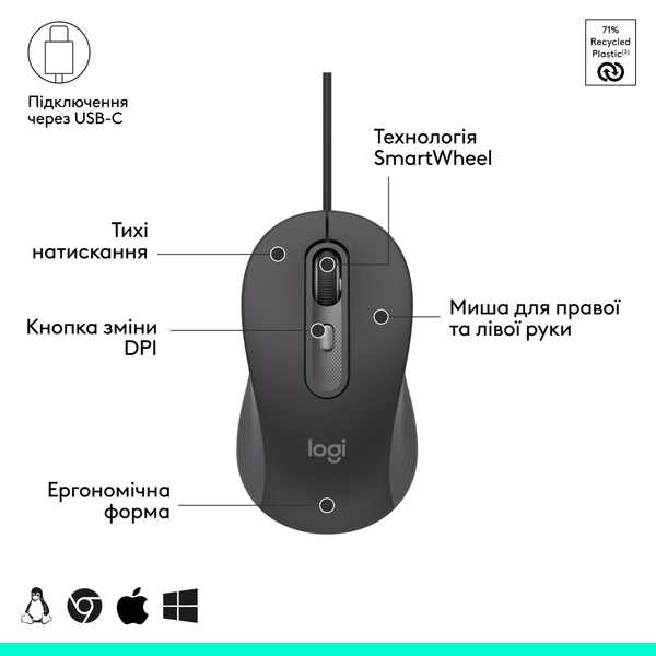IT набір Logitech Signature Slim MK620 Wired Combo for Business - GRAPHITE (920-013349)