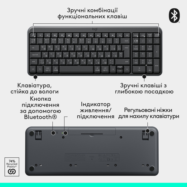 Бездротовий комплект Logitech MK250 Wireless Combo Graphite (Клавіатура + Миша) UKR