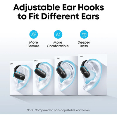 Гарнітура Anker SoundСore V40i Black