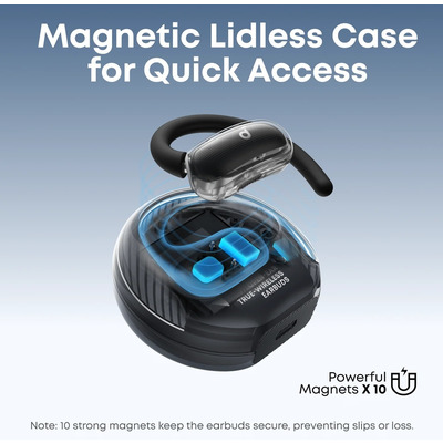 Гарнітура Anker SoundСore V40i Black