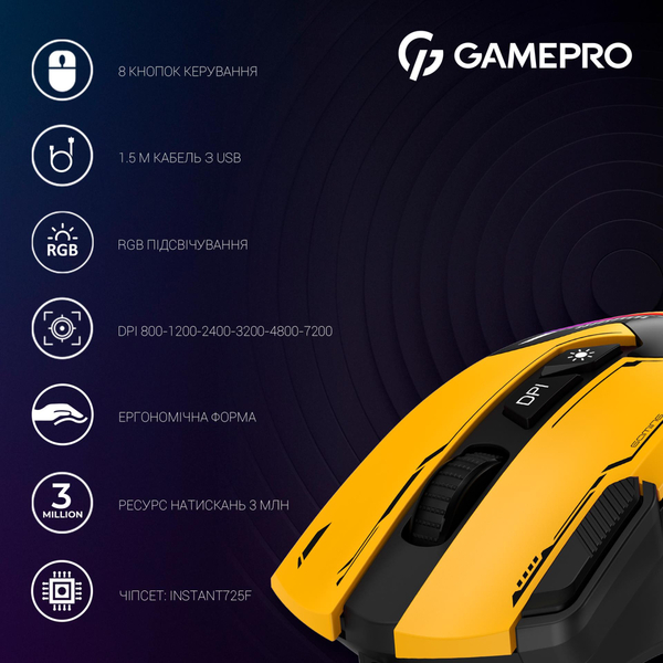 Мышь GamePro GM300BL Yellow-Black