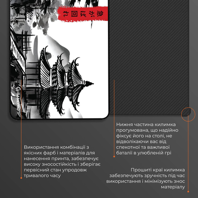 Игровая поверхность GamePro MP145BW