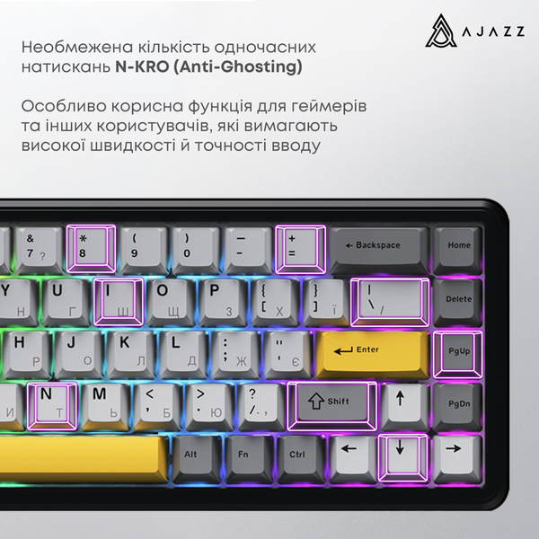 Клавиатура беспроводная Ajazz AK680 Max (8+8K) Magnetic Switch Black (AK680-M-BGY-A)