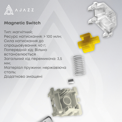 Клавиатура беспроводная Ajazz AK680 Max (8+8K) Magnetic Switch White (AK680-M-BWD-A)