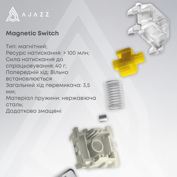 Клавиатура беспроводная Ajazz AK680 Max (8+8K) Magnetic Switch White (AK680-M-BWD-A)