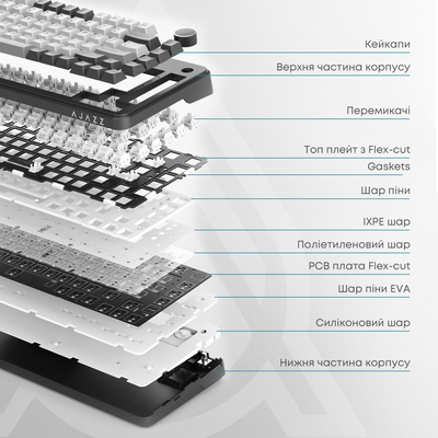 Клавиатура беспроводная Ajazz AK820 Max Flying Fish Switch Retro Colour (AK820MAX-FF-R)