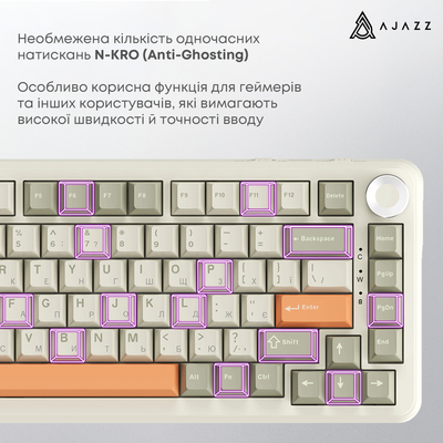 Клавиатура беспроводная Ajazz AK820 Max Flying Fish Switch Retro Colour (AK820MAX-FF-R)