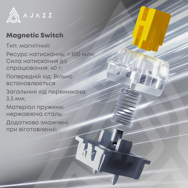 Клавиатура беспроводная Ajazz AK820 Max Flying Fish Switch Retro Colour (AK820MAX-FF-R)