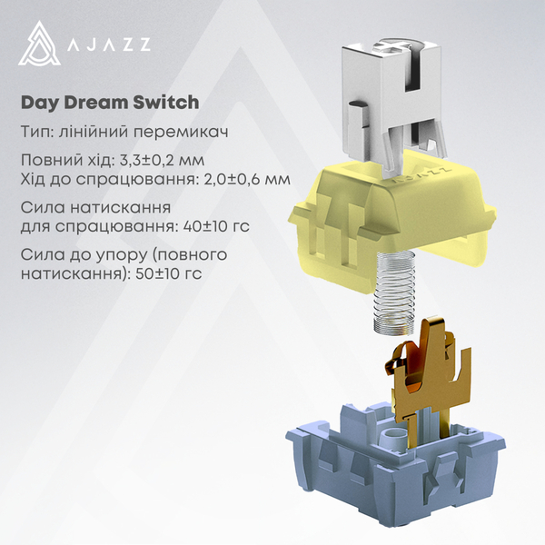 Клавиатура беспроводная Ajazz AK820 Max Plus Day Dream Switch Black (AK820MAX-DD-BGY)