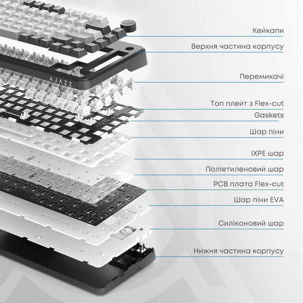 Клавиатура беспроводная Ajazz AK820 Max Plus Day Dream Switch White (AK820MAX-DD-BWD)