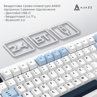 Клавиатура беспроводная Ajazz AK820 Max Plus Day Dream Switch White (AK820MAX-DD-BWD)