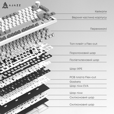Клавиатура беспроводная Ajazz AK820 Pro Flying Fish Switch Purple RGB With Screen (AK820PRO-FF-PWB)