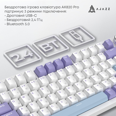 Клавиатура беспроводная Ajazz AK820 Pro Flying Fish Switch Purple RGB With Screen (AK820PRO-FF-PWB)