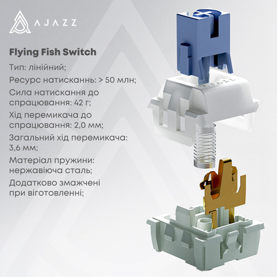 Клавиатура беспроводная Ajazz AK820 Pro Flying Fish Switch Purple RGB With Screen (AK820PRO-FF-PWB)