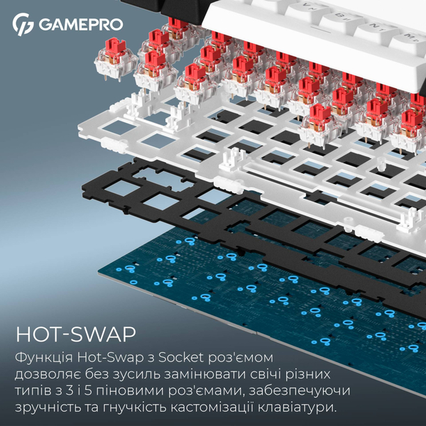 Клавиатура беспроводная GamePro Asgard Valhalla MK160W Pro White