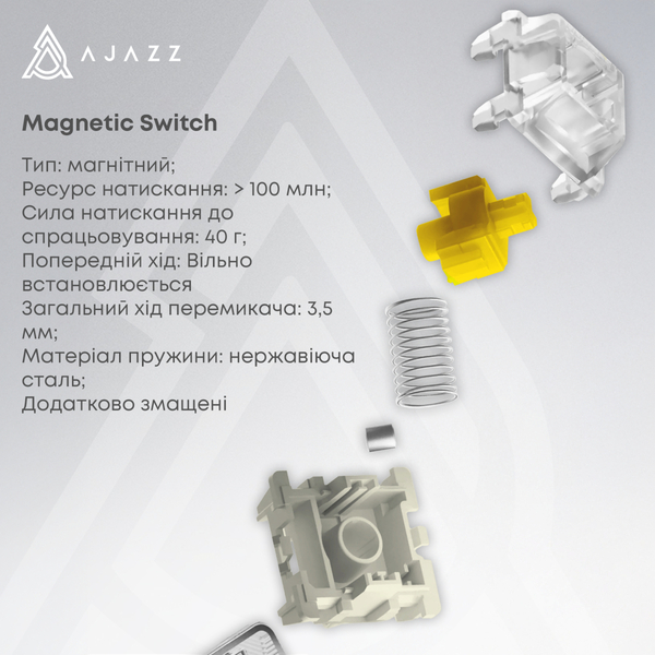 Клавиатура Ajazz AK680 Max Magnetic Switch White (AK680-WM-W-A)