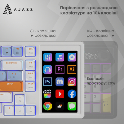 Клавиатура Ajazz AKP815 Huano Red Switch White (AKP815-R-WBO)