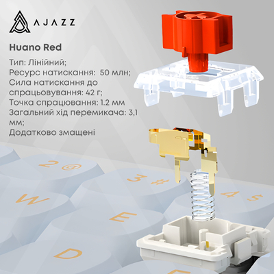 Клавиатура Ajazz AKP815 Huano Red Switch White (AKP815-R-WBO)