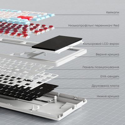 Клавиатура Ajazz AKP815 Huano Red Switch White (AKP815-R-WBO)