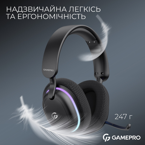 Навушники GamePro Asgard Bragi Black (HSW250B)