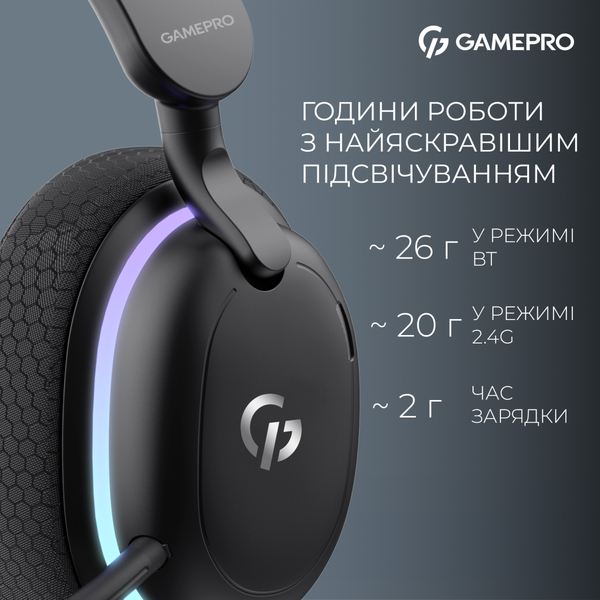 Навушники GamePro Asgard Bragi Black (HSW250B)