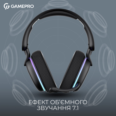 Гарнитура GamePro Asgard Bragi Black (HSW250B)