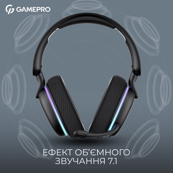 Навушники GamePro Asgard Bragi Black (HSW250B)