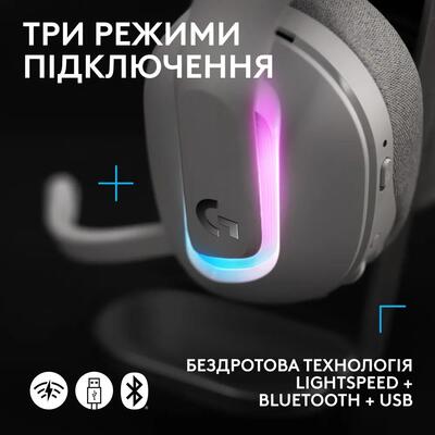 Гарнитура Logitech G522 LightSpeed Wireless Gaming Headset White (981-001550)