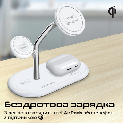 Беспроводное зарядное устройство Promate Synergy-Pro MagSafe 57W White