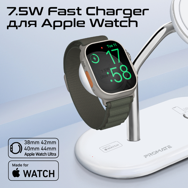 Беспроводное зарядное устройство Promate Synergy-Pro MagSafe 57W White