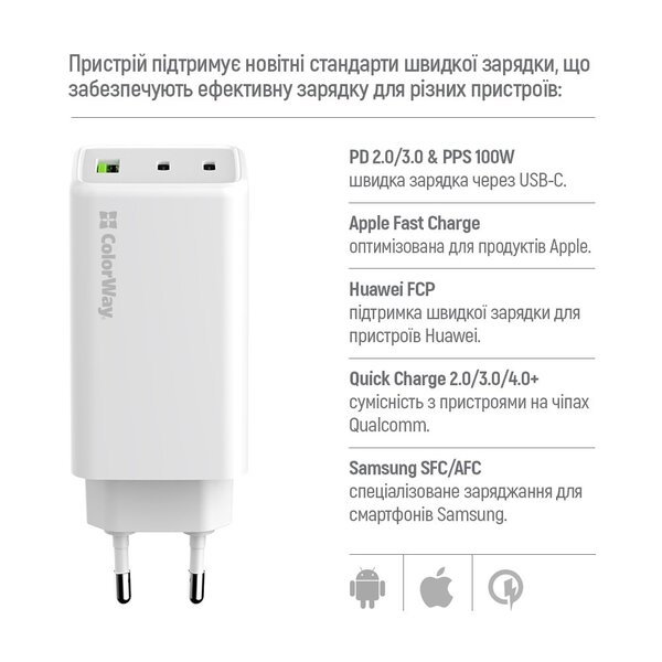 Сетевое зарядное устройство ColorWay GaN Mini 100W PD Port PPS USB (USB-2C1A) White (CW-CHS061PD-WT)