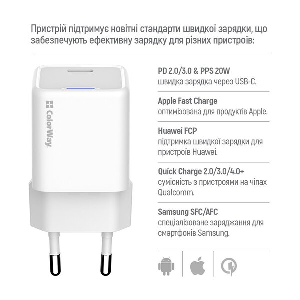 Сетевое зарядное устройство ColorWay GaN Mini 20W PD Port PPS USB-C White (CW-CHS059PD-WT) + кабель Lightning