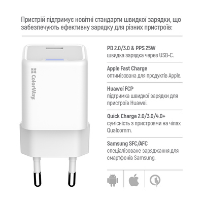 Сетевое зарядное устройство ColorWay GaN Mini 25W PD Port PPS USB-C White (CW-CHS052PD-WT)