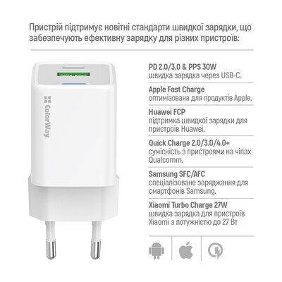 Сетевое зарядное устройство ColorWay GaN Mini 30W PD Port PPS USB (Type-C PD + USB QC4.0) White (CW-CHS053PDC-WT) + кабель USB Type-C