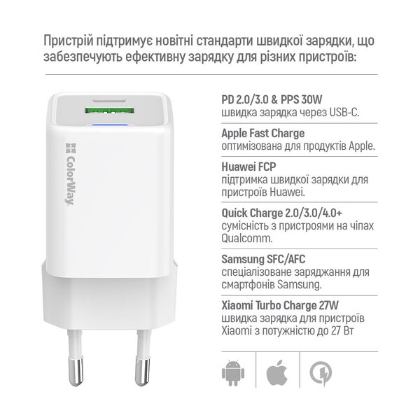 Сетевое зарядное устройство ColorWay GaN Mini 30W PD Port PPS USB (Type-C PD + USB QC4.0) White (CW-CHS053PDC-WT) + кабель USB Type-C