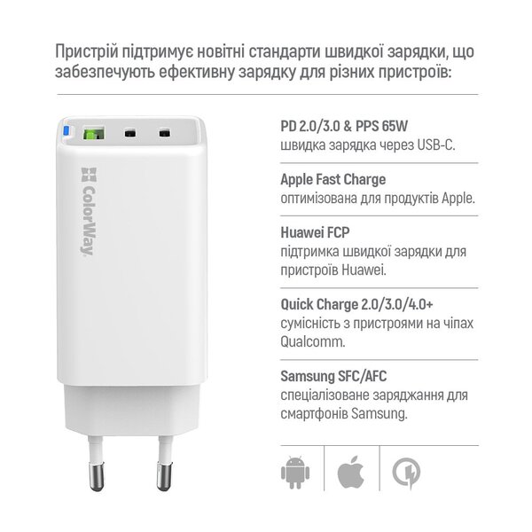 Сетевое зарядное устройство ColorWay GaN Mini 65W PD Port PPS USB (USB-2C1A) White (CW-CHS058PDCL-WT) + кабель Type-C&Lightning