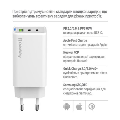 Сетевое зарядное устройство ColorWay GaN Mini 65W PD Port PPS USB (USB-2C1A) White (CW-CHS058PD-WT)