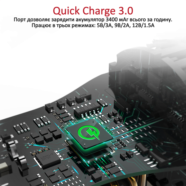 FM-трансмиттер Promate SmarTune-2+ Black