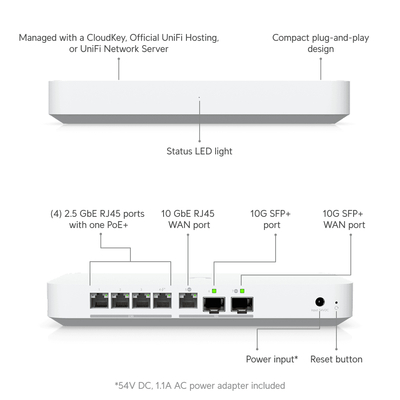 Маршрутизатор Ubiquiti Gateway Fiber (UXG-Fiber)    