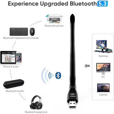 Беспроводной адаптер Fenvi FU-AX900ВT Wi-Fi 6, Bluetooth 5.3 Dual Band 2.4G 5G