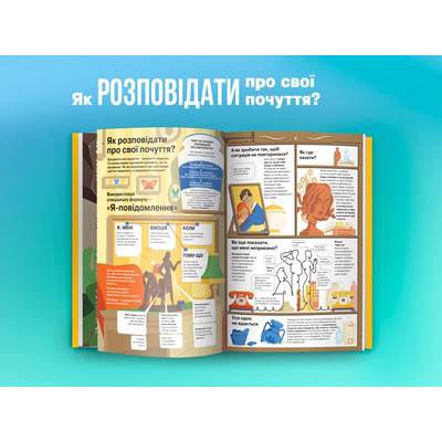 Я чувствую... Что? Книга-гид по эмоциональному интеллекту в инфографике