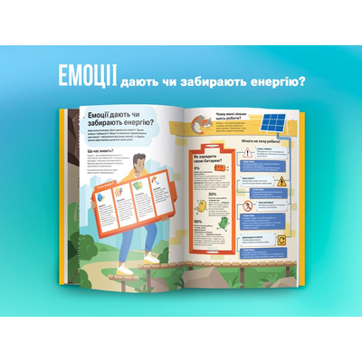 Я чувствую... Что? Книга-гид по эмоциональному интеллекту в инфографике