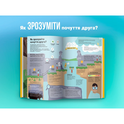 Я чувствую... Что? Книга-гид по эмоциональному интеллекту в инфографике