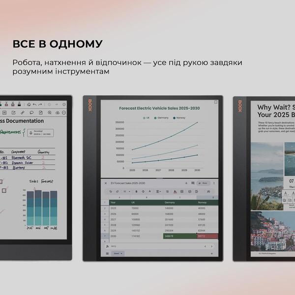 Електронна книга з підсвічуванням BOOX Tab X С